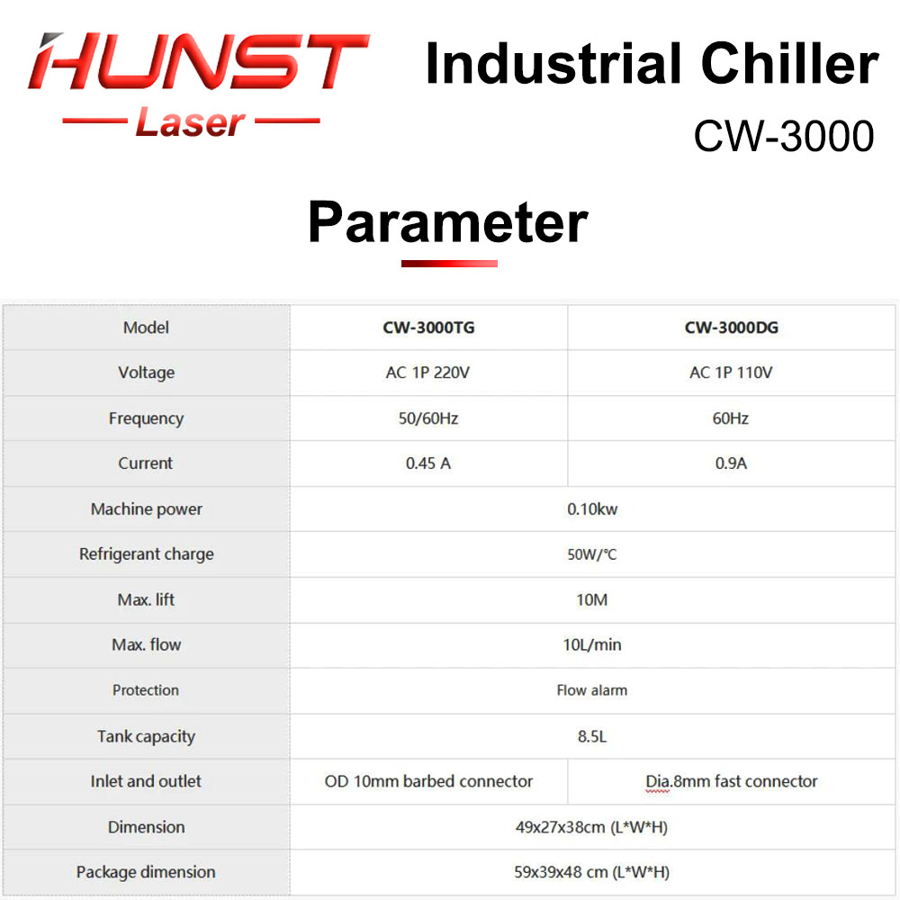 HUNST S&A CW3000 Przemysłowa C – Industrial Laser Engraver recenzja i cena