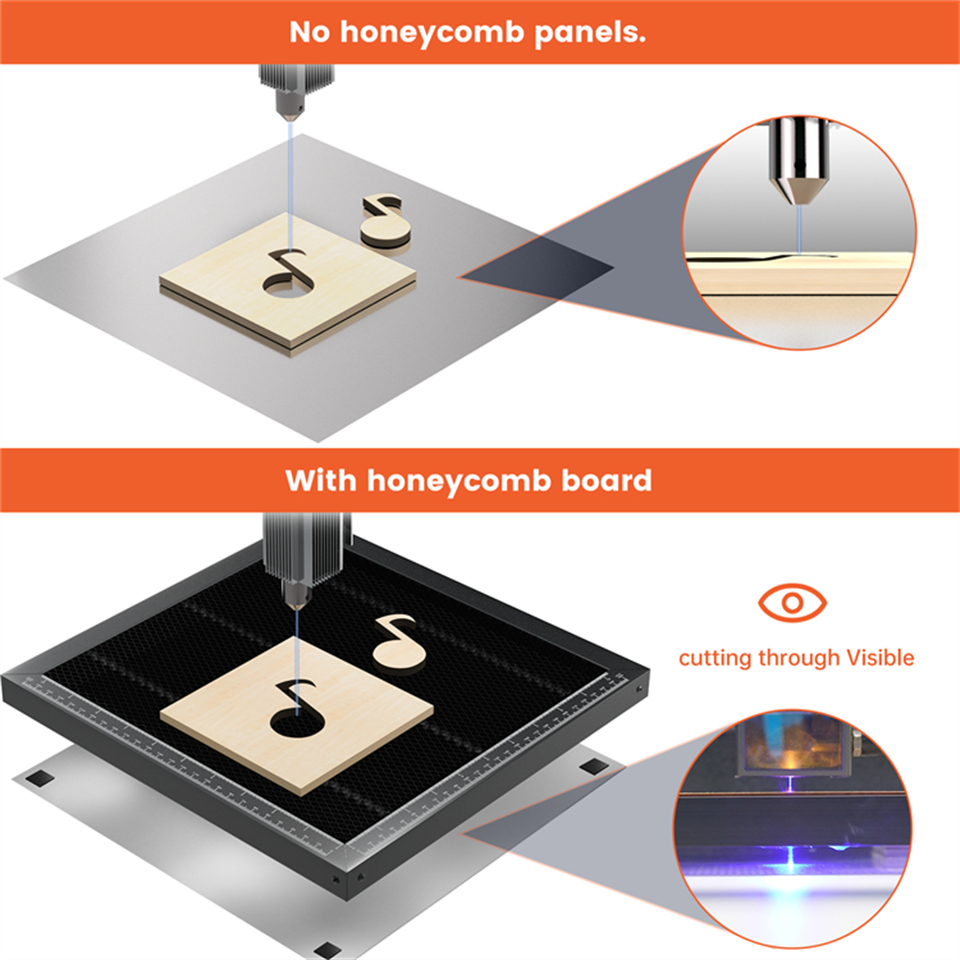 Stół roboczy laserowy z panele – Honeycomb Laser Bed recenzja i cena