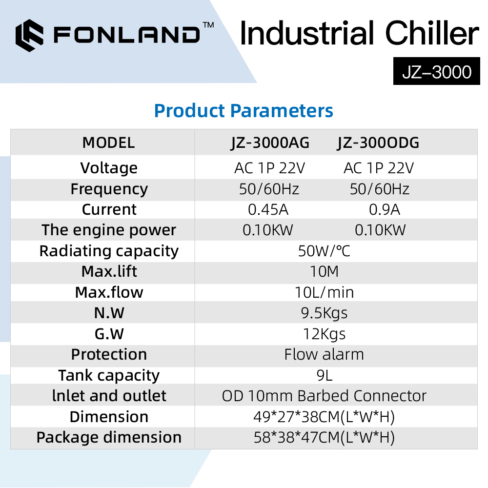 FONLAND JZ-3000 DG110V AG220V  – Laser Industrial Chiller recenzja i cena